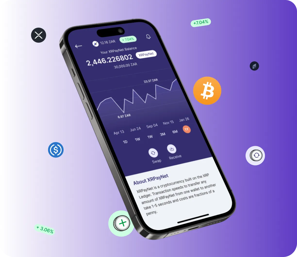 Etherilink Trade - O que é o Etherilink Trade?